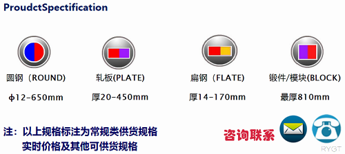 SKH55高速鋼現(xiàn)貨_蘇州瑞友鋼鐵.png