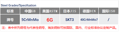 6G鋼號(hào).png